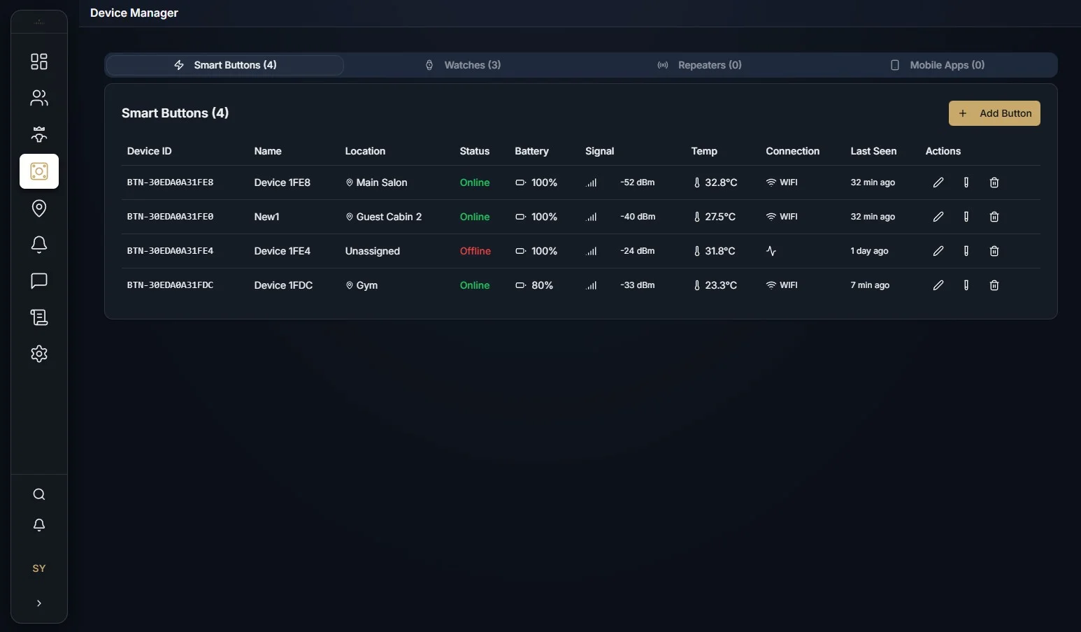 OBEDIO Device Manager - SmartButton status and monitoring